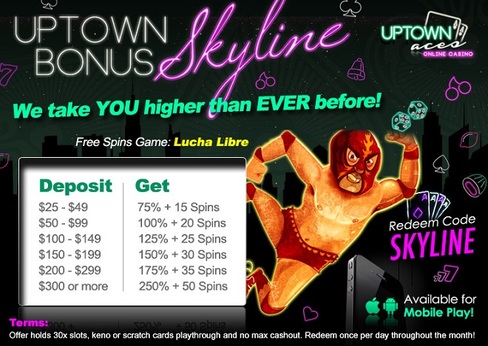 Uptown Aces Free Spins 2021